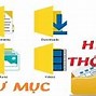 Di Chuyển Thư Mục Học Tập Vào Thư Mục Du Lịch