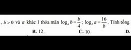 Log Ab 0 Khi Nào