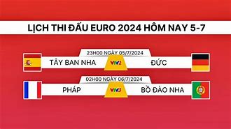 Trận Đấu Euro 2024 Đêm Nay